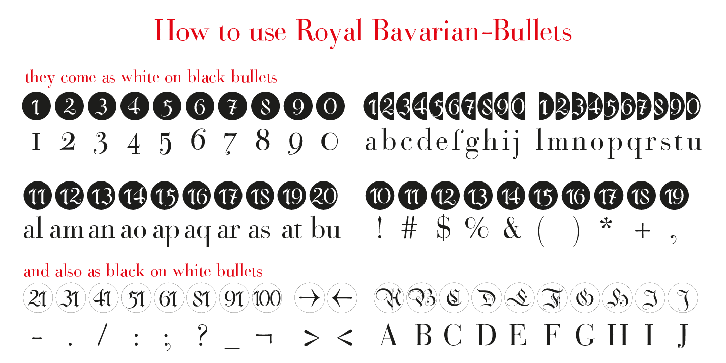 Пример шрифта Bullets Bannertype neg